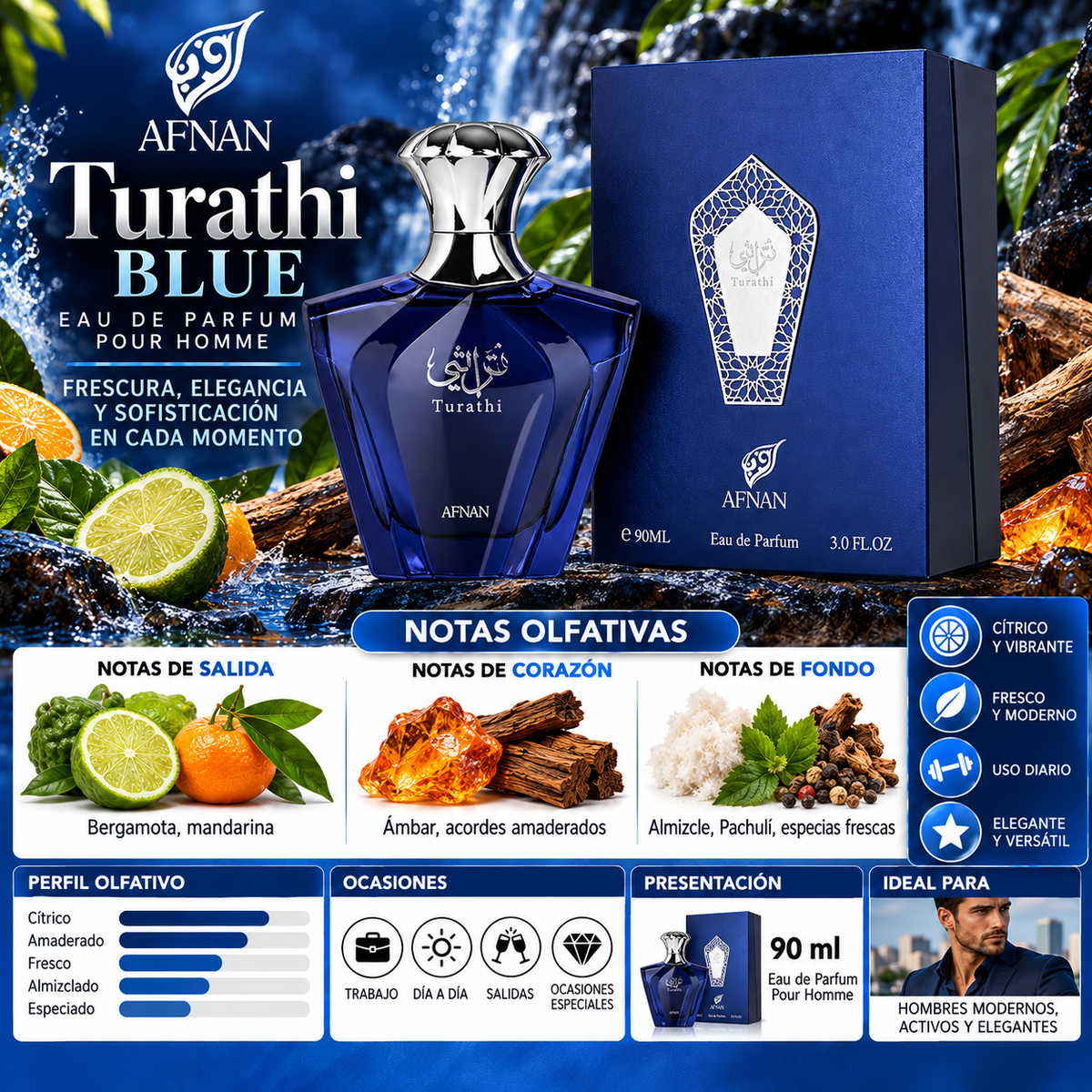 Afnan Turathi Blue 90ml: La Fragancia que Transforma Tu Estilo Personal — imagen 2