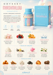 Perfume Armaf Odyssey Marshmallow original 100ml mujer envío rápido Colombia