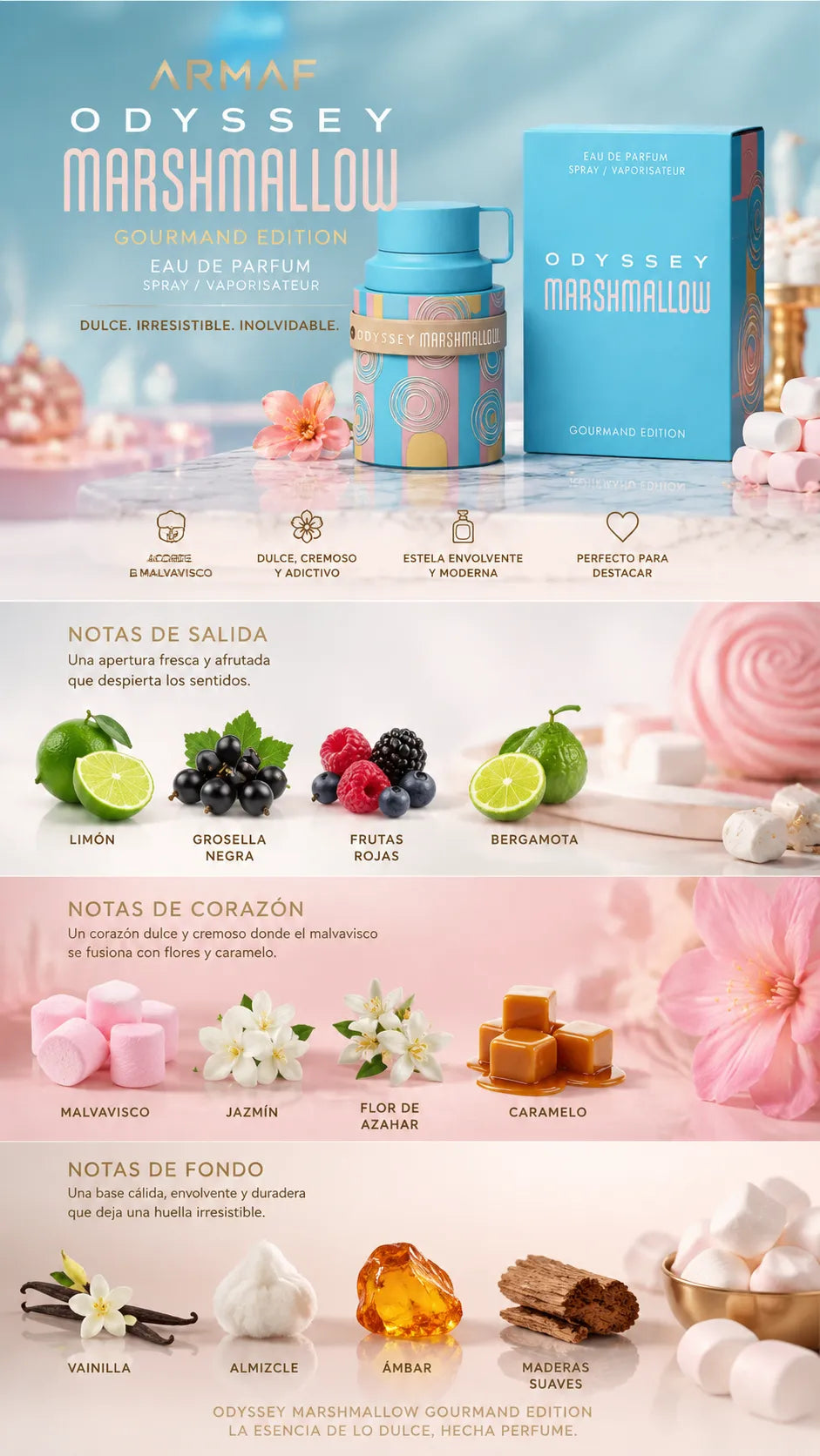 Armaf Odyssey Marshmallow Gourmand Edition Eau de Parfum Original