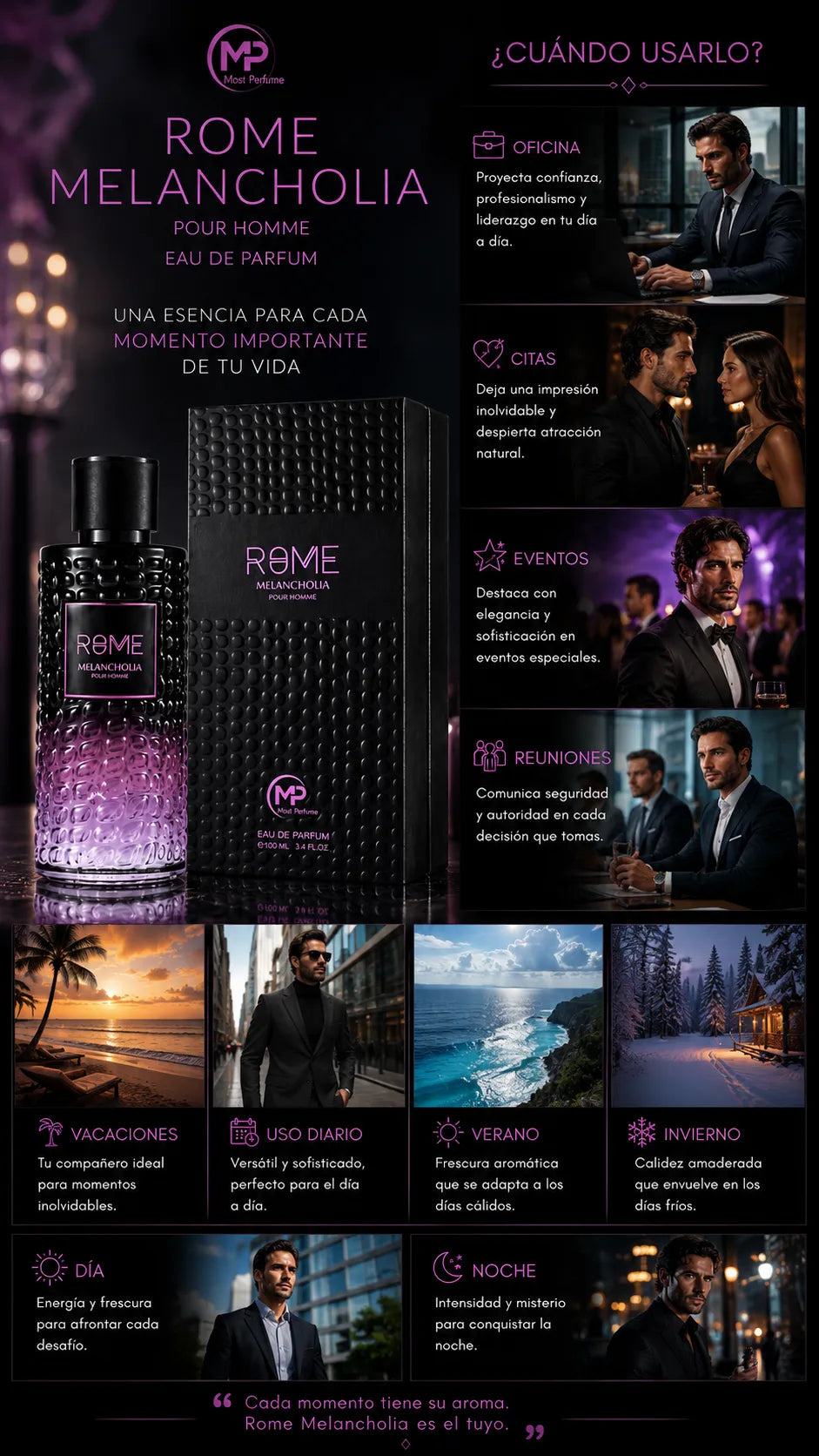 Perfume Bharara Rome Melancholia Pour Homme Eau de Parfum 100ml Original