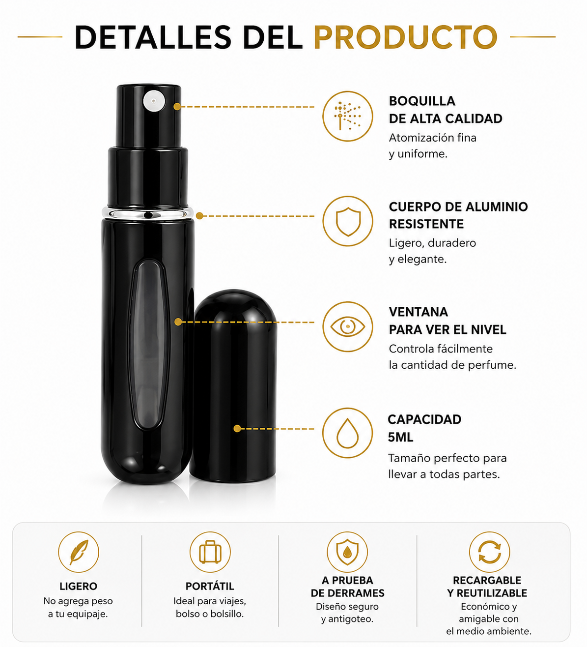 Perfumeros recargables premium originales envío rápido Colombia