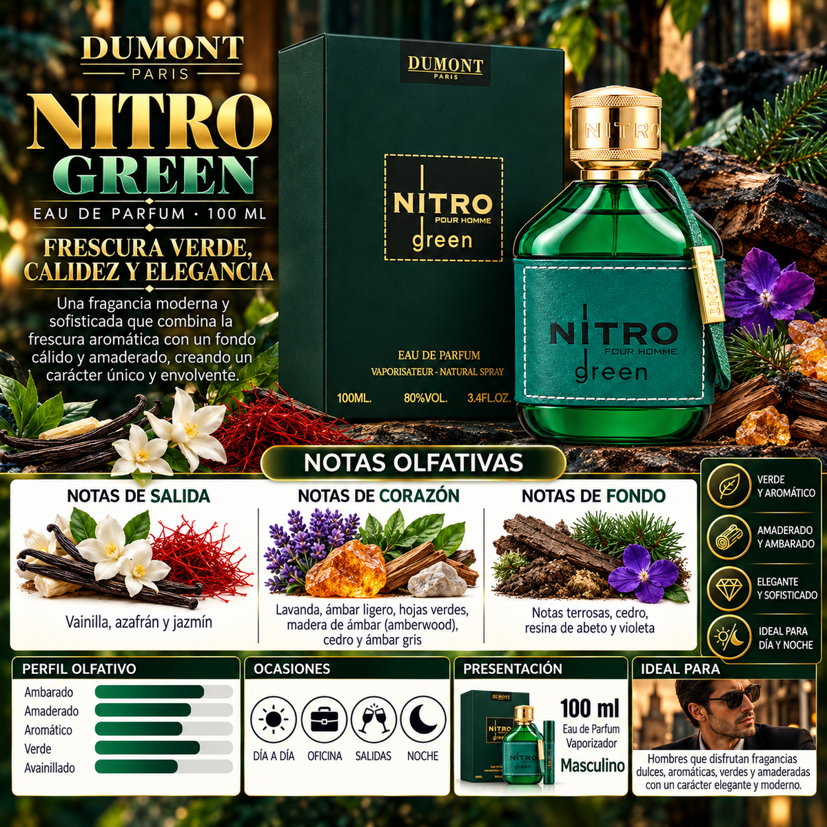 Perfume Dumont Nitro Green 100ml Hombre