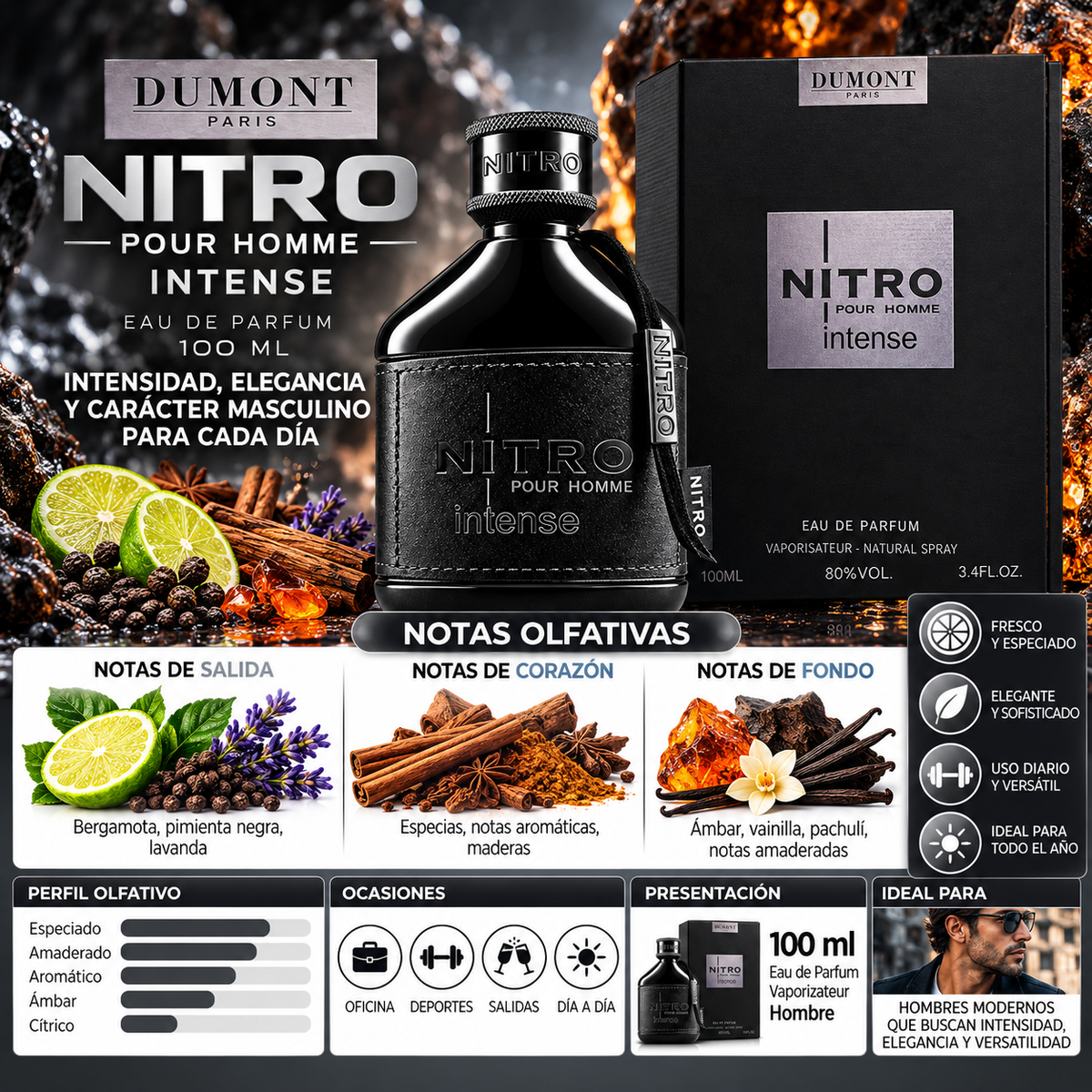 Dumont Nitro Pour Homme Intense Eau de Parfum 100ml Original