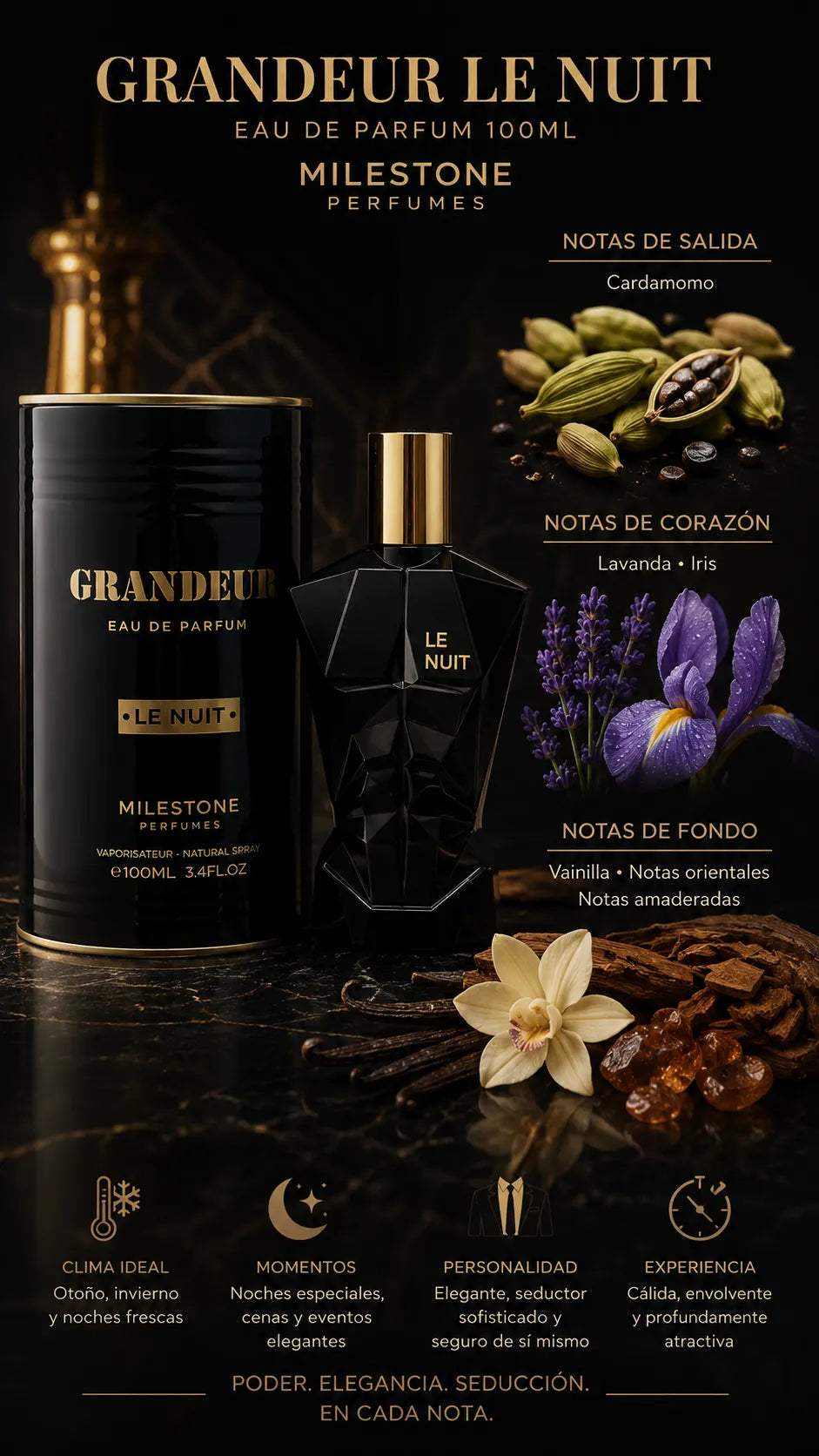 Perfume Emper Milestone Grandeur Le Nuit Eau de Parfum 100ml Original