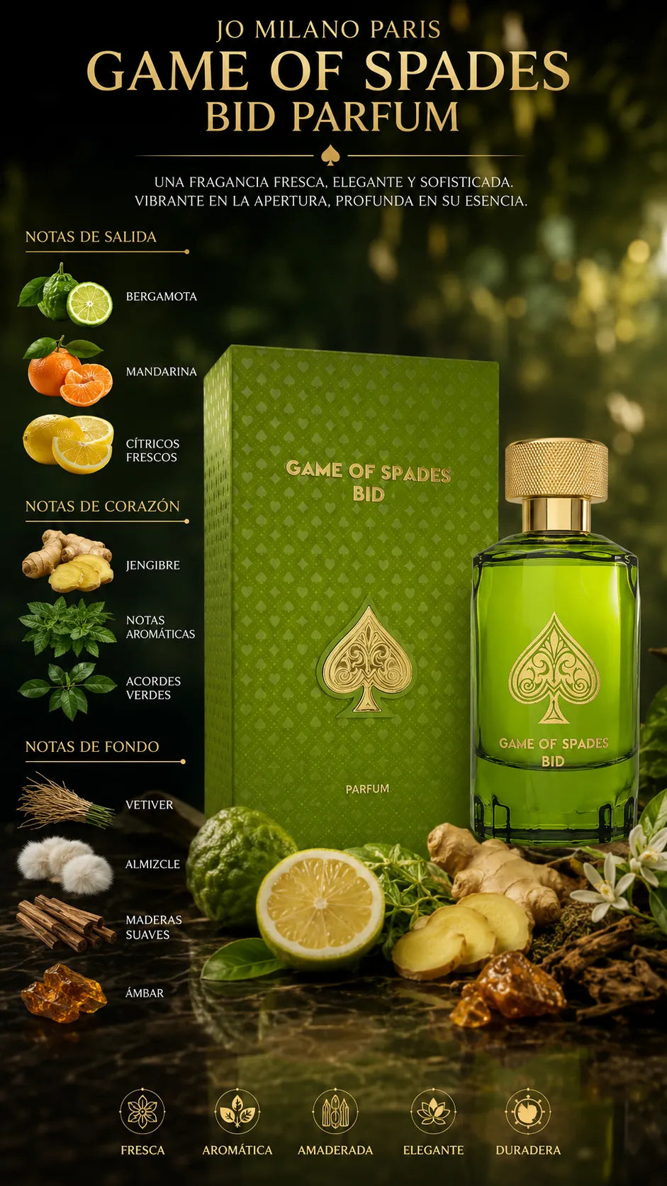 Perfume Jo Milano Paris Game Of Spades Bid Parfum 100ml Original