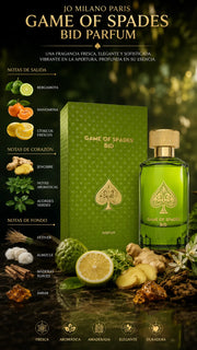 Perfume Jo Milano Paris Game Of Spades Bid Parfum 100ml Original