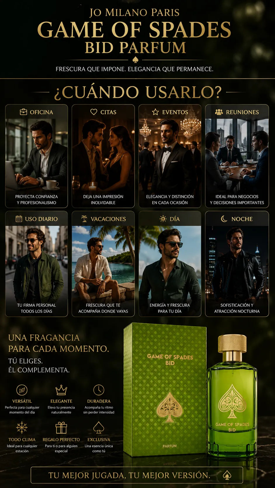 Perfume Jo Milano Paris Game Of Spades Bid Parfum 100ml Original