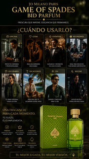 Perfume Jo Milano Paris Game Of Spades Bid Parfum 100ml Original