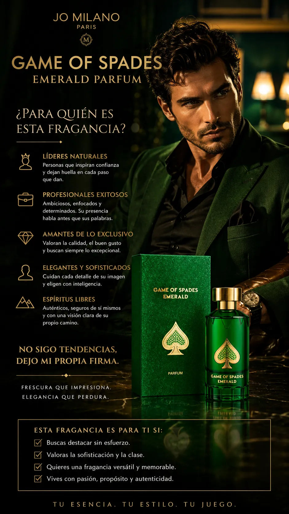 Perfume Jo Milano Game of Spades Emerald Parfum 100ml Original