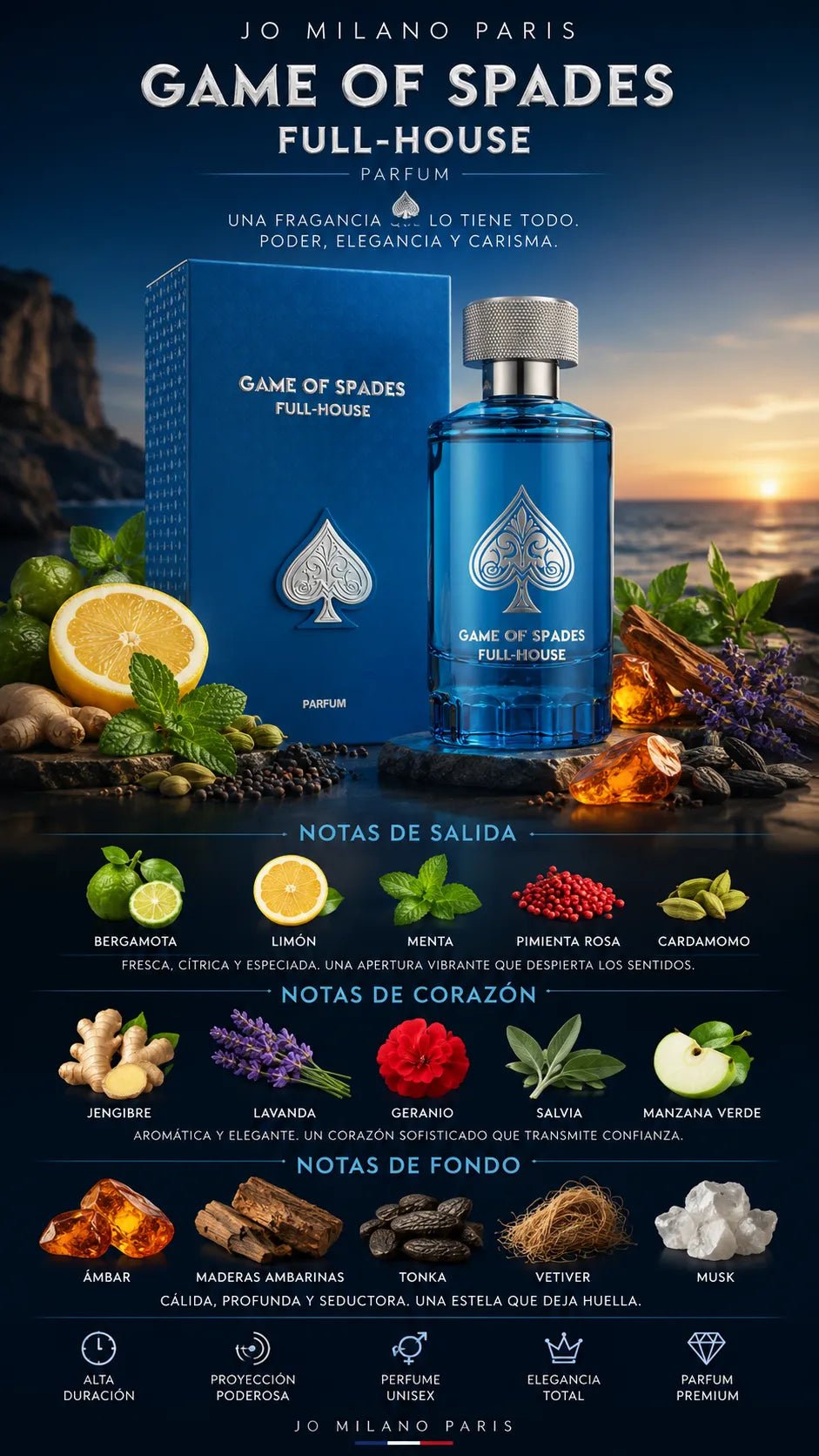 Perfume Jo Milano Paris Game of Spades Full House Parfum 100ml Original