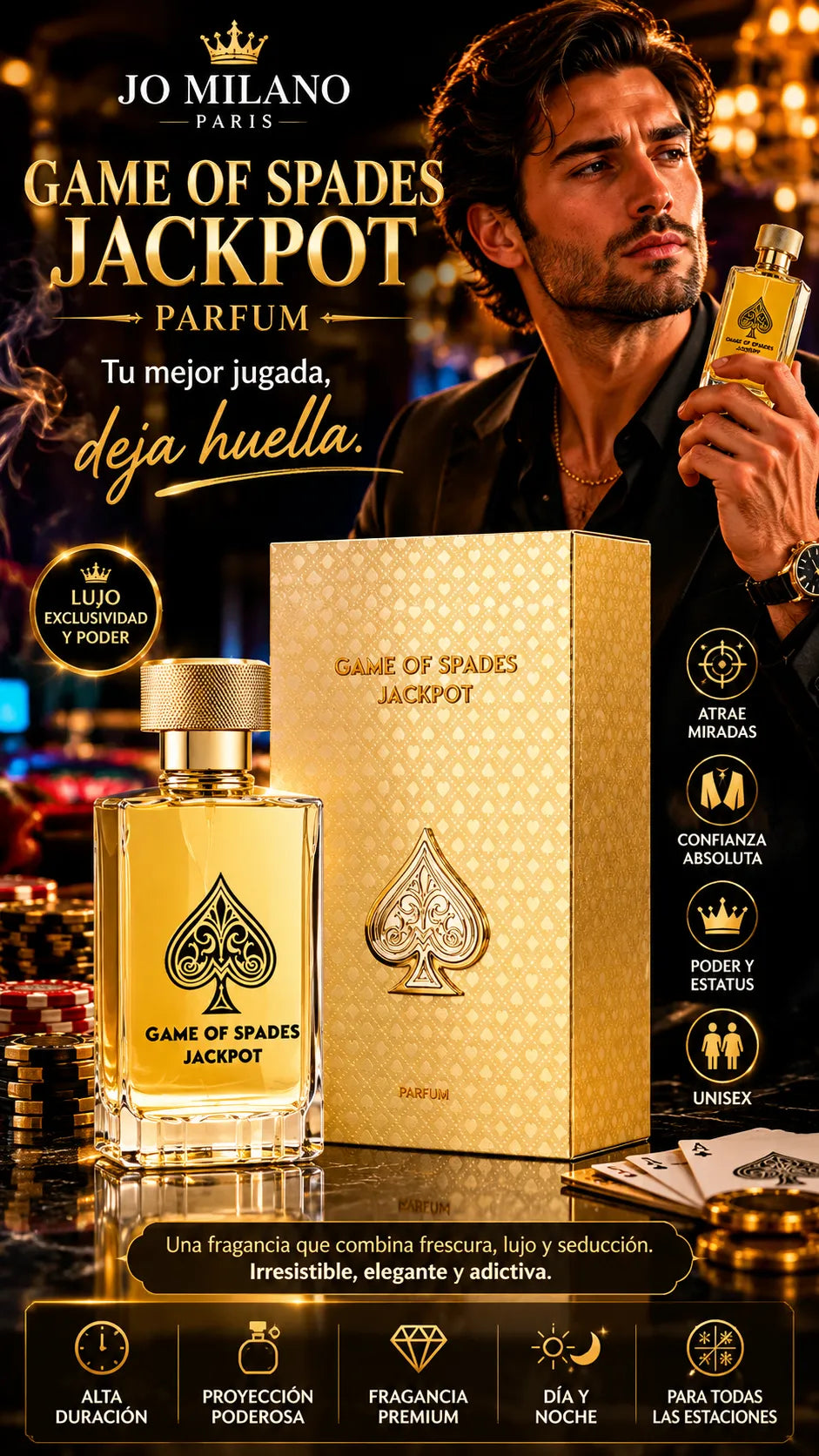 Perfume Jo Milano Paris Game Of Spades Jackpot Parfum 100ml Original