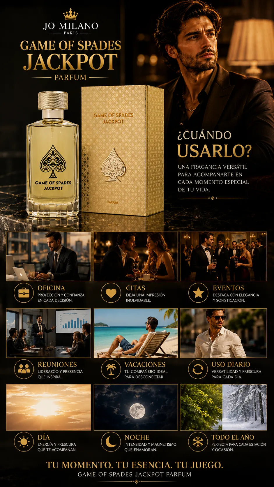 Perfume Jo Milano Paris Game Of Spades Jackpot Parfum 100ml Original