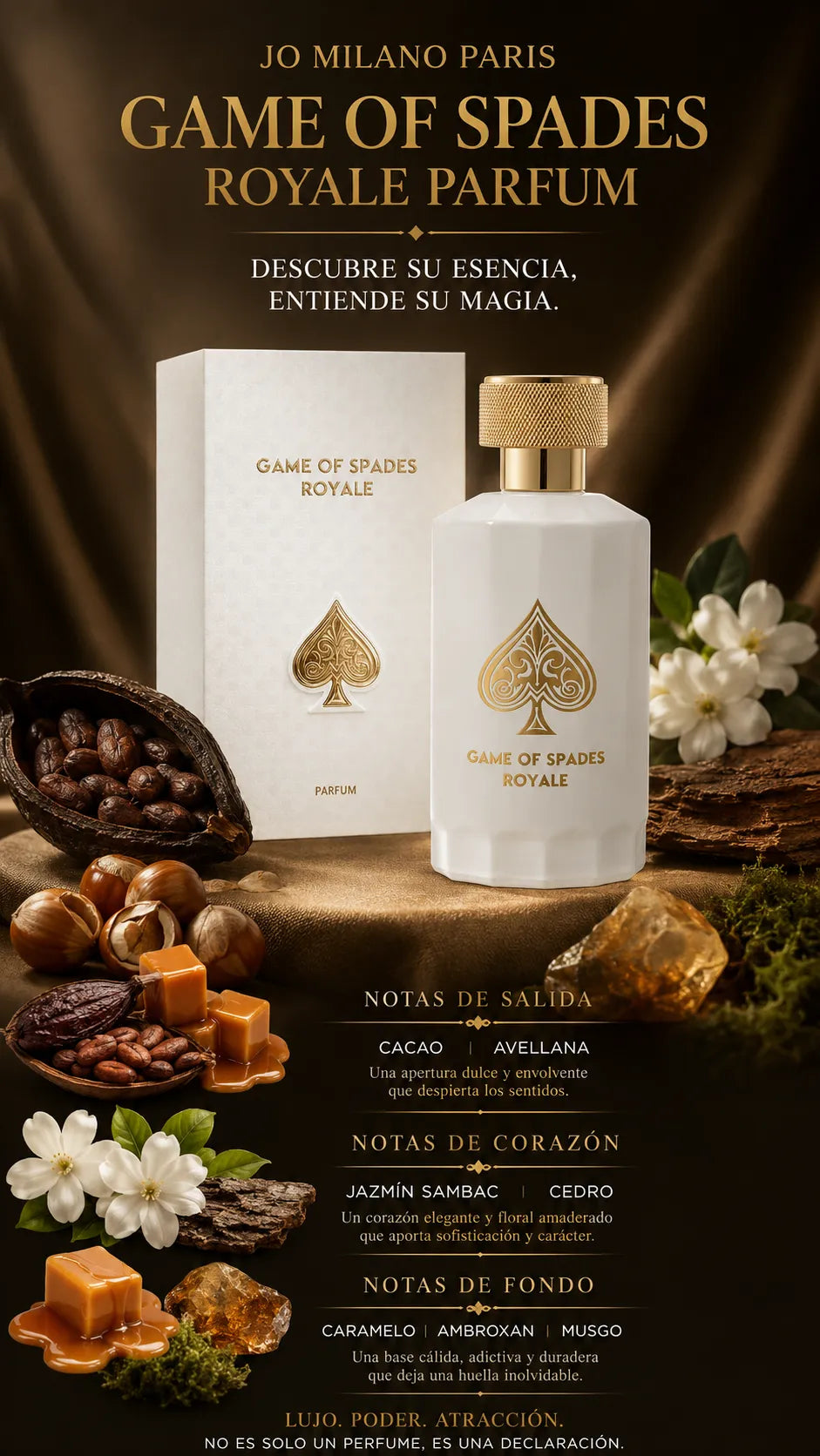 Perfume Jo Milano Paris Game of Spades Royale Parfum 100ml Original