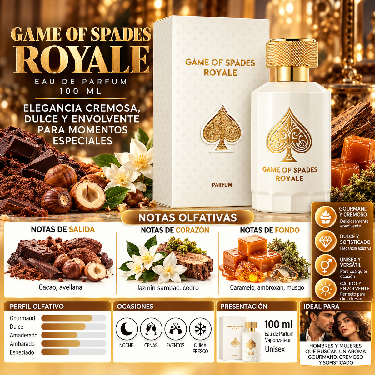 Jo Milano Paris Game of Spades Royale Parfum 100ml Original