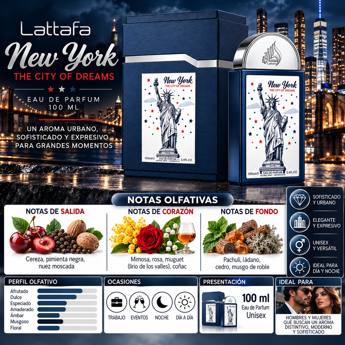 Lattafa Pride New York The City of Dreams Eau de Parfum 100ml Original
