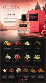 Perfume Valentino Donna Born In Roma Coral Fantasy original 100ml mujer envío rápido Colombia