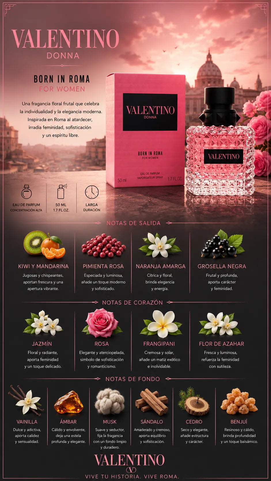 Perfume Valentino Donna Born In Roma original 100ml mujer envío rápido Colombia
