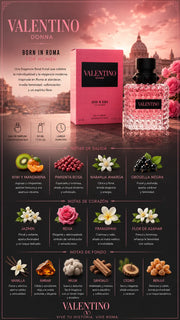 Perfume Valentino Donna Born In Roma original 100ml mujer envío rápido Colombia