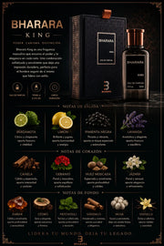 Perfume Bharara King original 100ml hombre envío rápido Colombia
