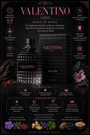 Perfume Valentino Uomo Born In Roma original 100ml hombre envío rápido Colombia